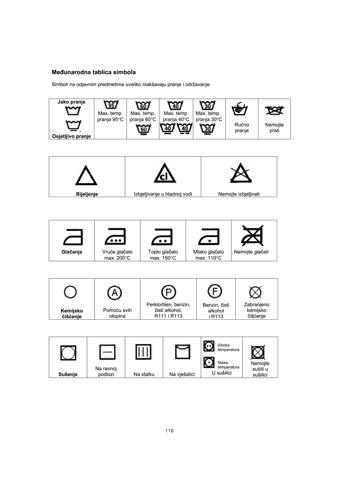 Zanussi 106 user manual 116 