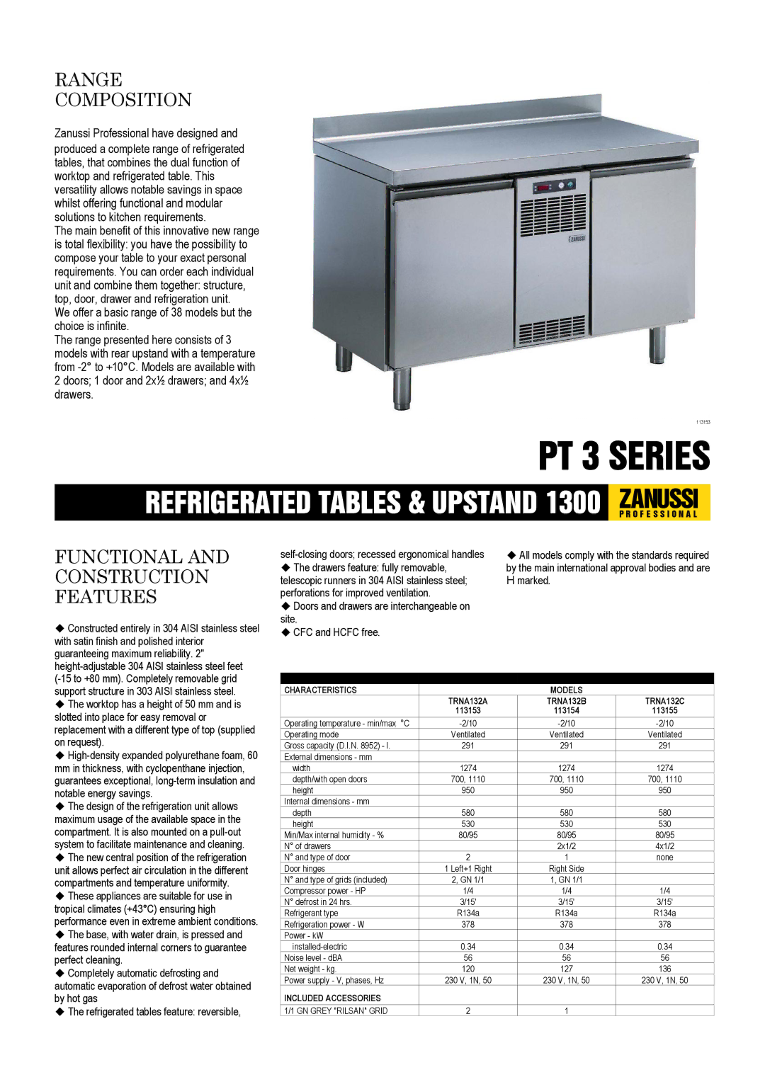 Zanussi 113153, 113155 dimensions Range Composition, Functional and Construction Features, Technical Data Characteristics 