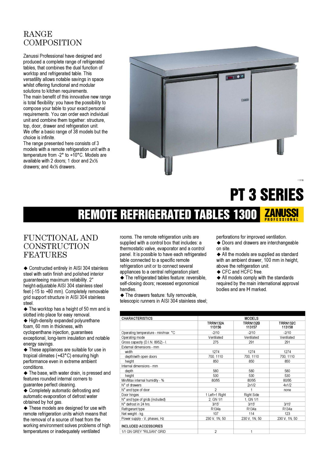 Zanussi 113156 dimensions Range Composition, Functional and Construction Features, Technical Data Characteristics Models 