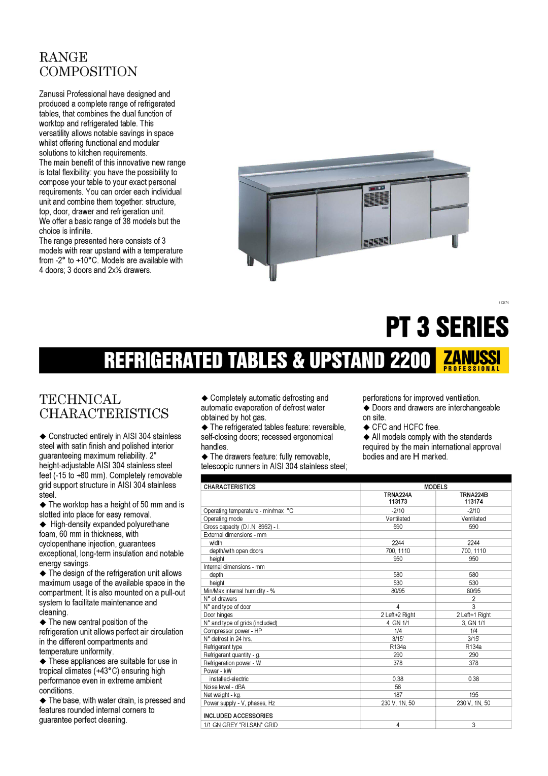 Zanussi 113173, 113174, TRNA224A, TRNA224B dimensions Technical Data Characteristics Models, Included Accessories 