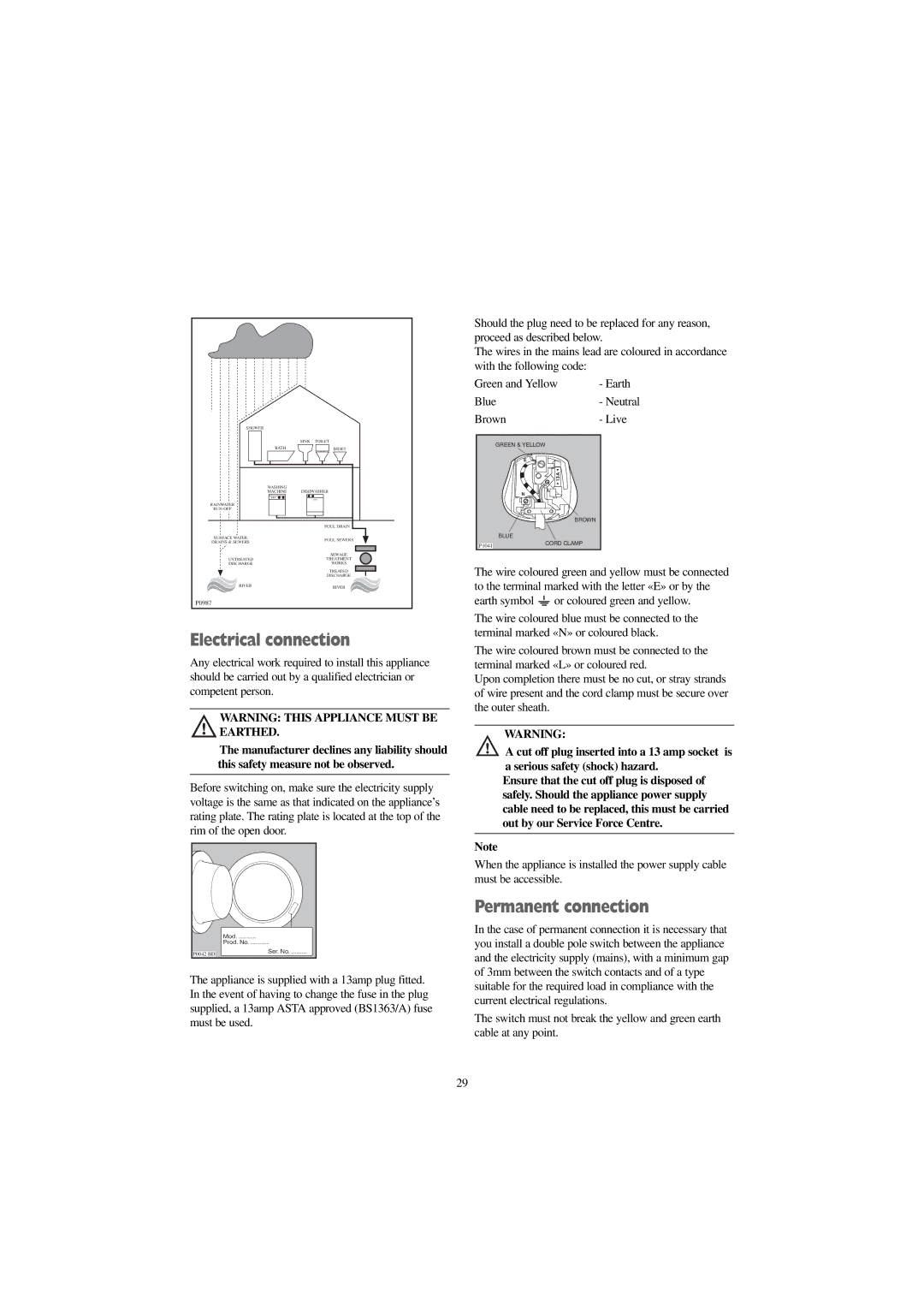 Zanussi 1262 W, 1262 S manual Electrical connection, Permanent connection, Brown Live 