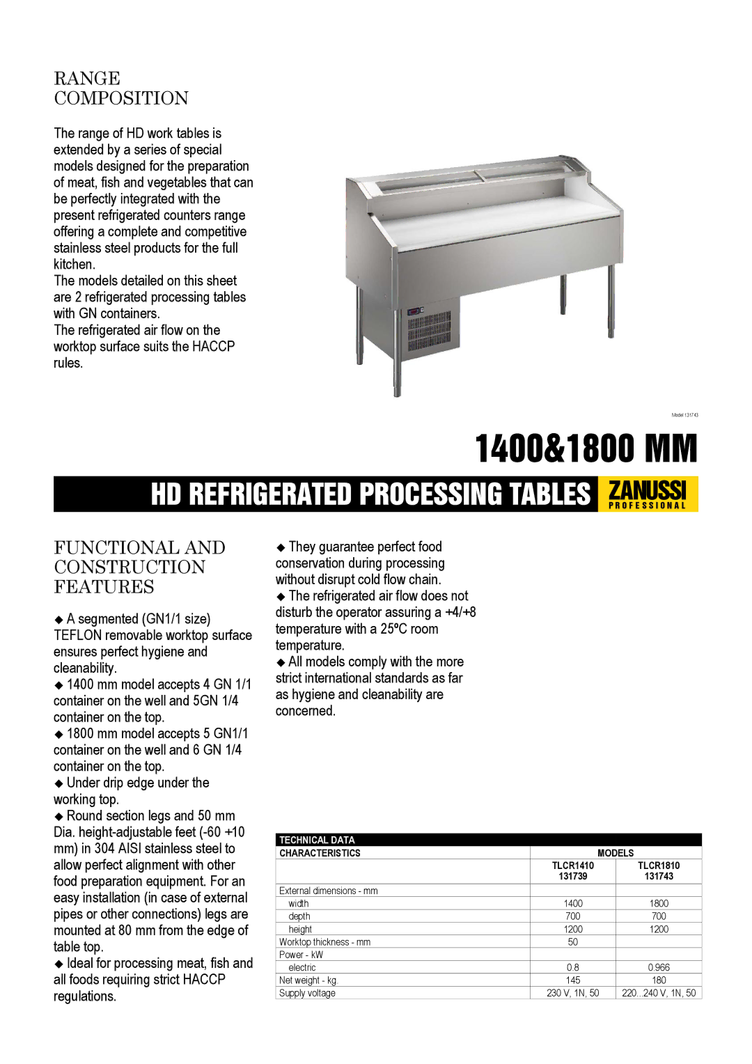 Zanussi 131743, 131739 dimensions 1400&1800 MM, Range Composition, Functional and Construction Features, Technical Data 