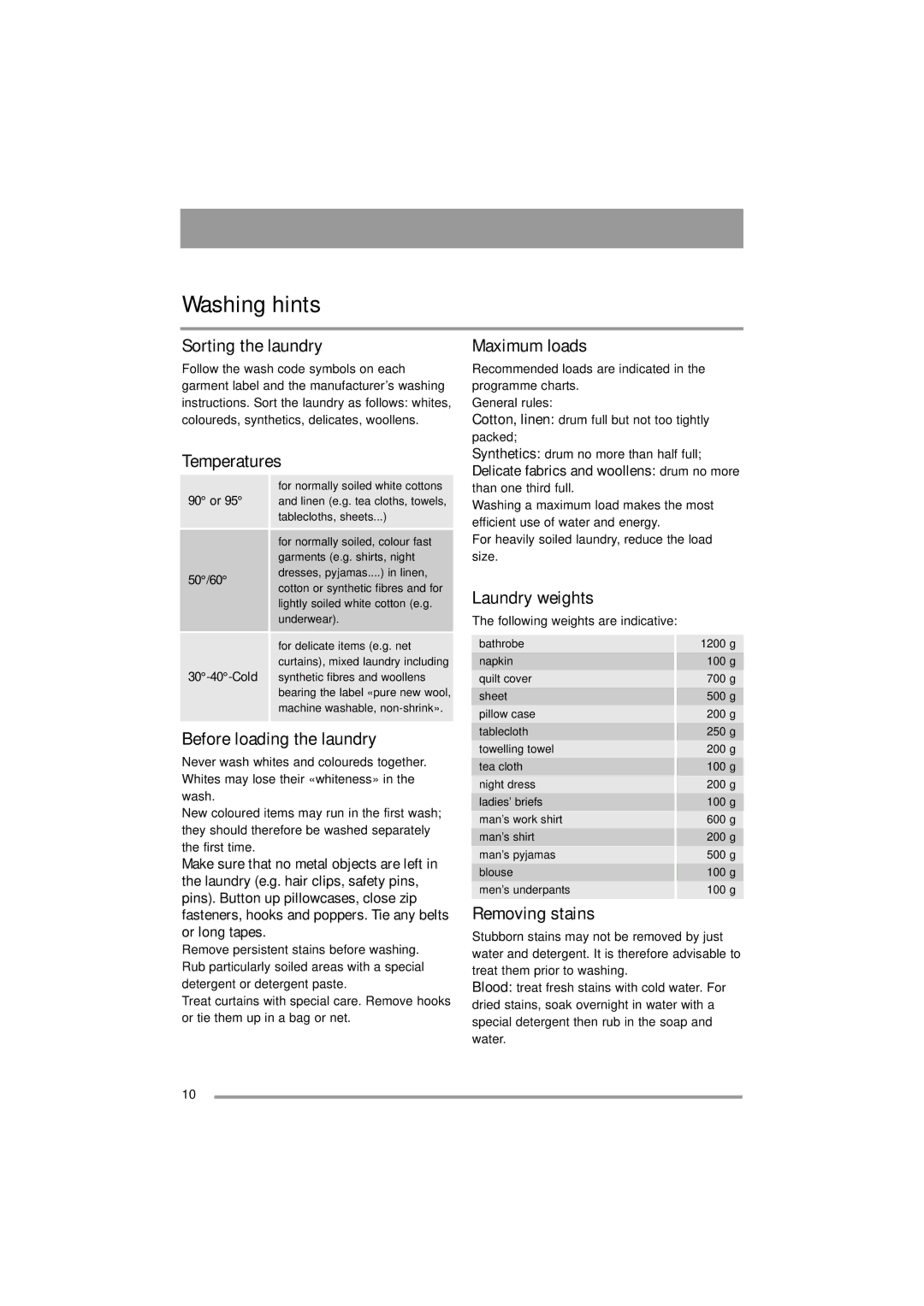 Zanussi 132973860 user manual Washing hints 