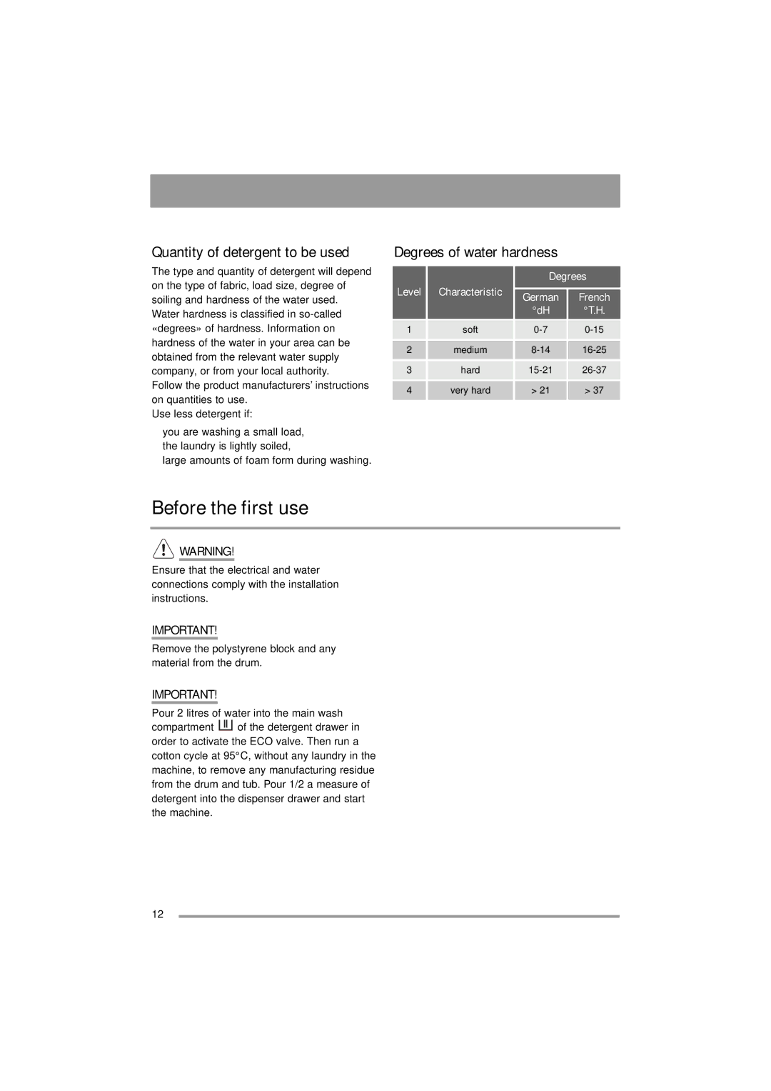 Zanussi 132973860 user manual Before the first use, Quantity of detergent to be used, Degrees of water hardness 