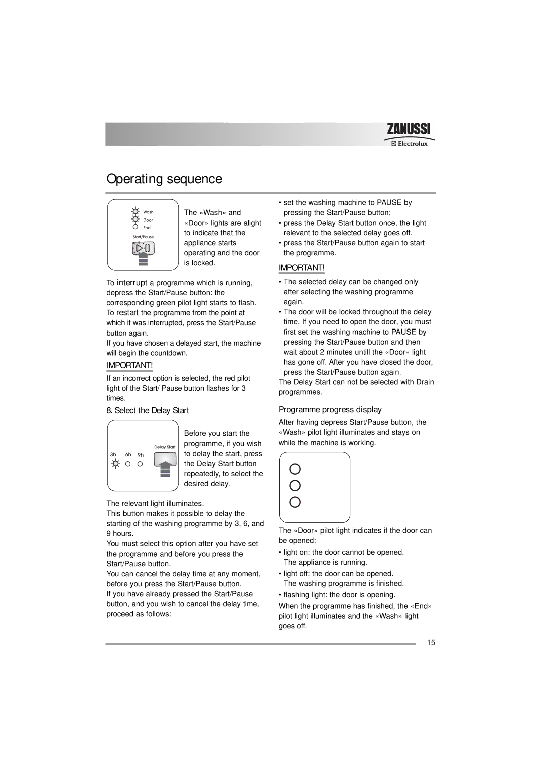 Zanussi 132973860 user manual Select the Delay Start, Programme progress display 