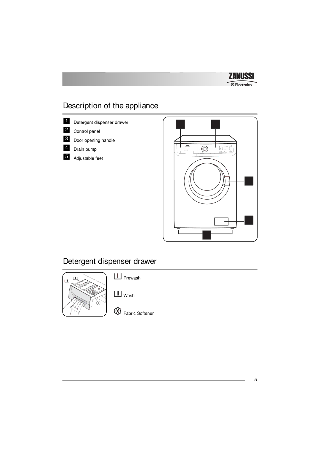 Zanussi 132973860 user manual Description of the appliance, Detergent dispenser drawer 