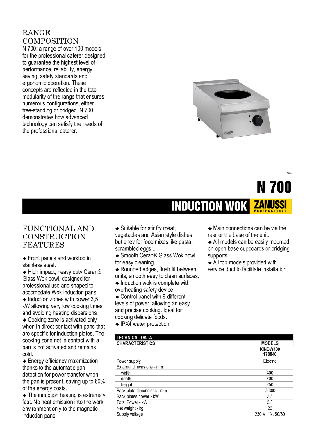 Zanussi KINDW400, 178040 dimensions Range Composition, Functional and Construction Features 