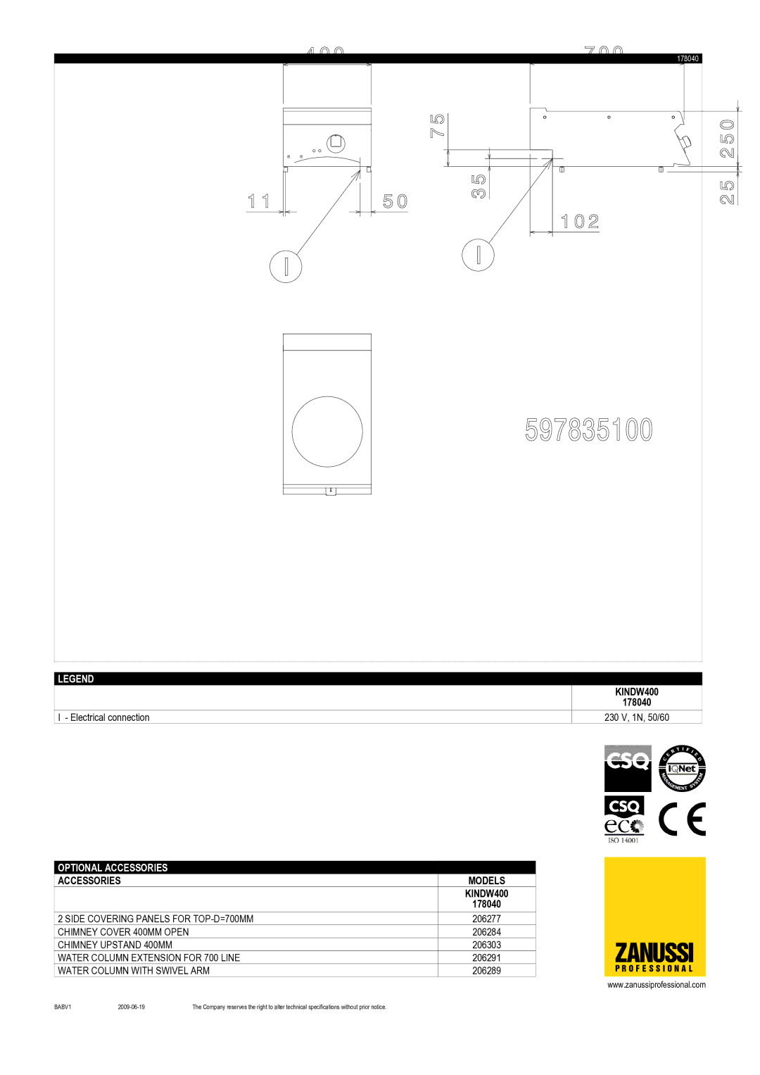 Zanussi 178040, KINDW400 dimensions Zanussi 