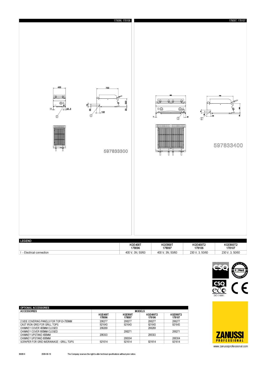 Zanussi 178097, 178096, 178107, KGE800T2, 178106, KGE400T2 dimensions Zanussi 