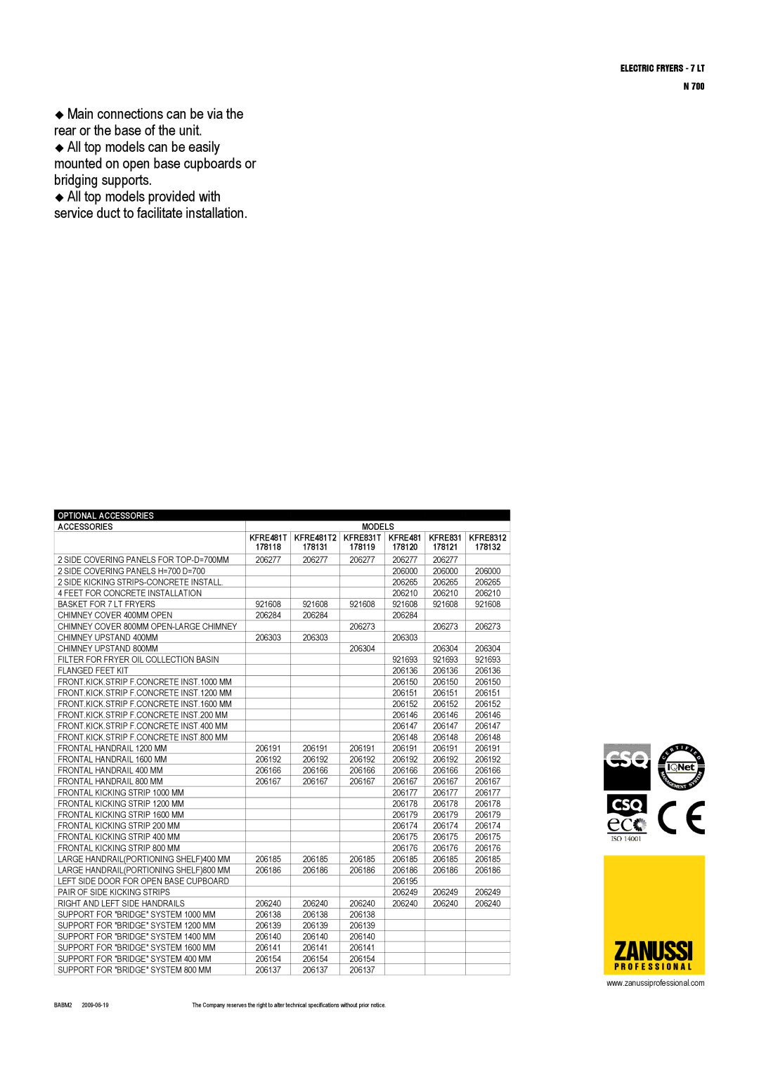 Zanussi 178131, 178119, 178132, 178120, 178121, 178118, KFRE481T2, KFRE8312, KFRE831T dimensions Zanussi 