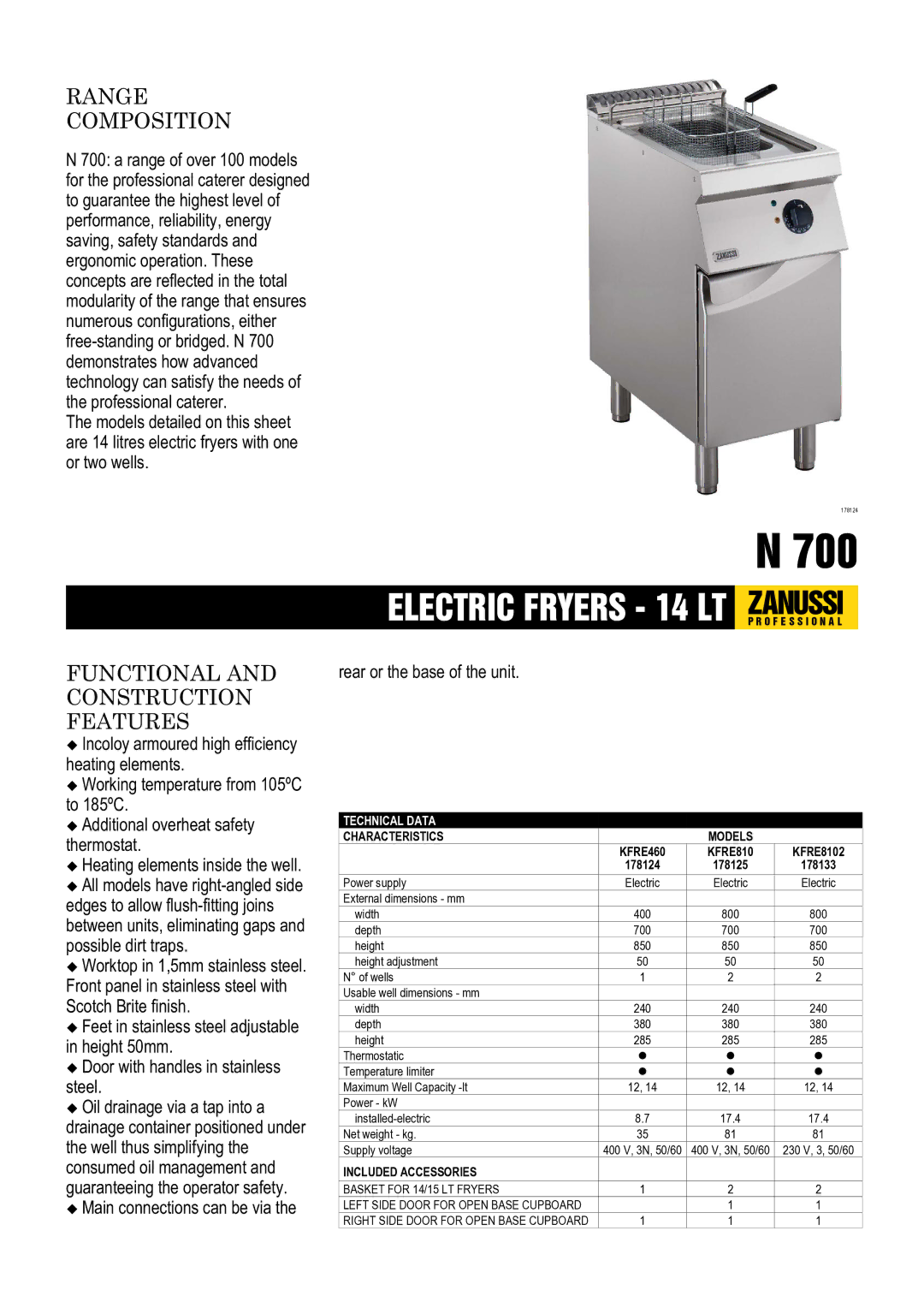 Zanussi 178124 dimensions Range Composition, Functional and Construction Features, Characteristics, Included Accessories 