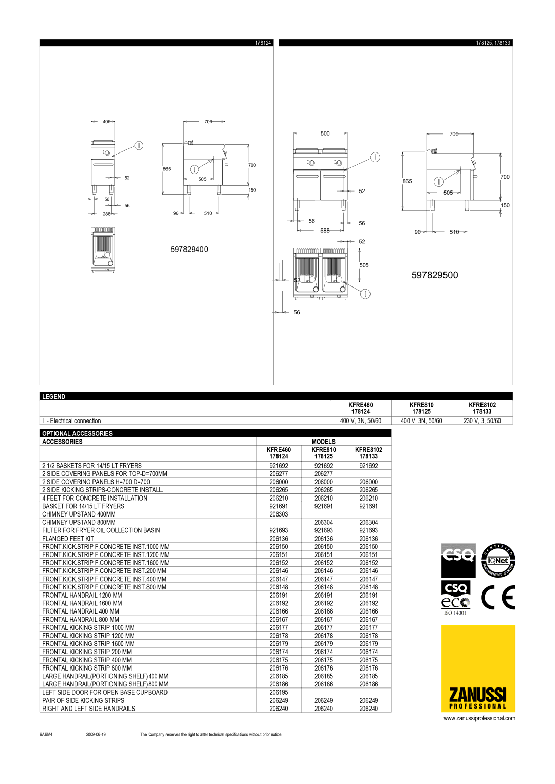 Zanussi 178133, 178125, 178124, KFRE8102, KFRE460 dimensions Zanussi 