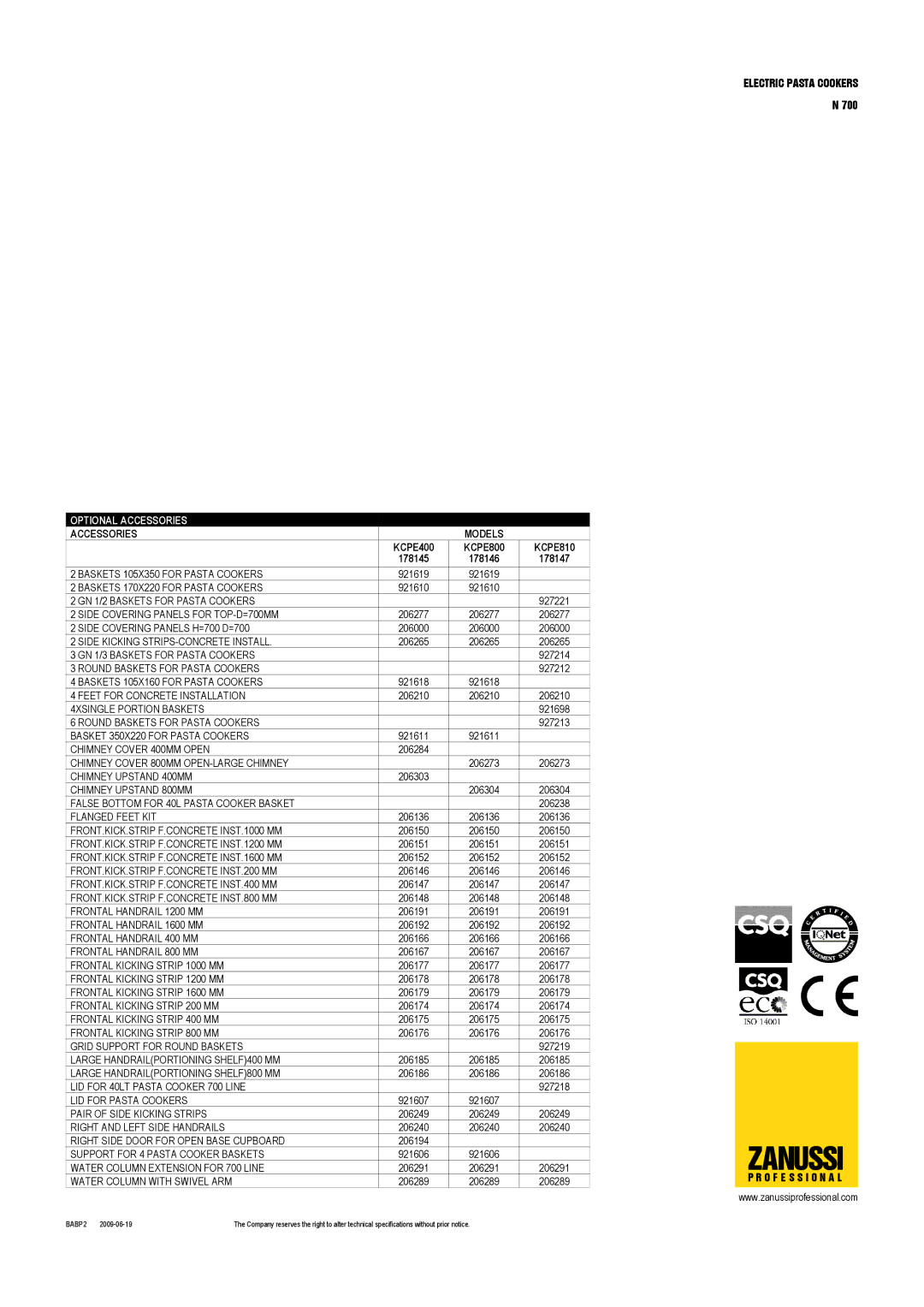 Zanussi 178147, 178146, KCPE810, 178145, KCPE400, KCPE800 dimensions Optional Accessories, Accessories Models 