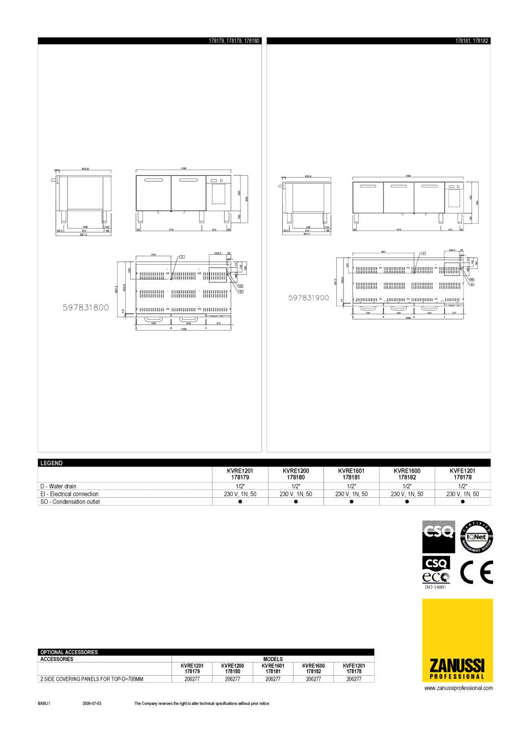 Zanussi 178180, 178181, 178179, 178178, 178182, KVRE1201, KVFE1201, KVRE1200, KVRE1600, KVRE1601 dimensions Zanussi 