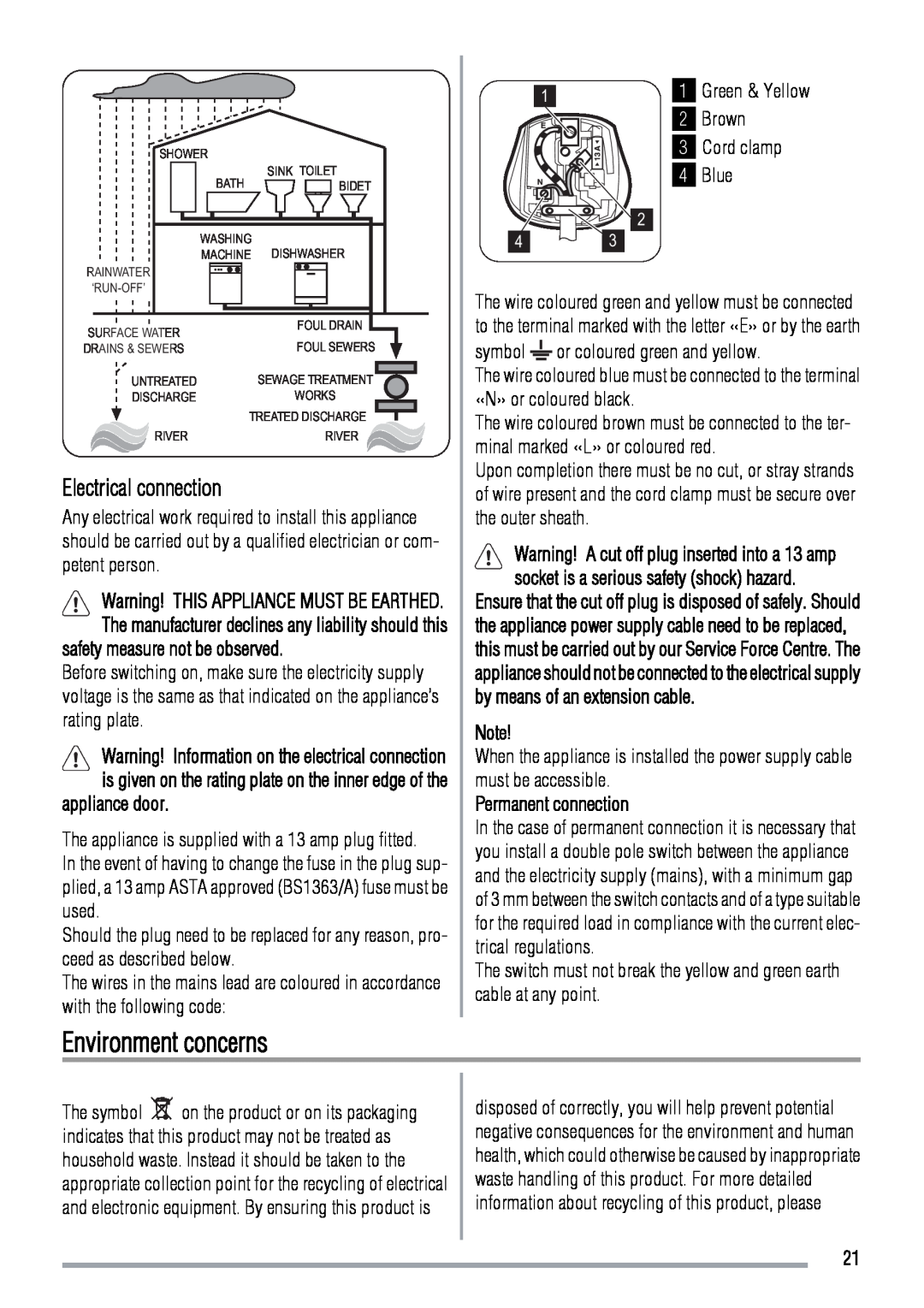 Zanussi 192994960-00-202009 Environment concerns, Electrical connection, safety measure not be observed, appliance door 