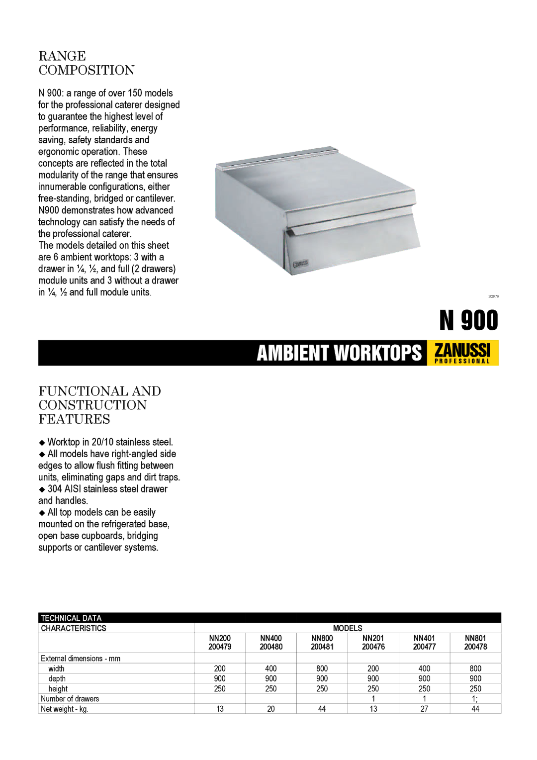 Zanussi 200479, 200478, 200481, NN801 dimensions Worktop in 20/10 stainless steel, Aisi stainless steel drawer and handles 