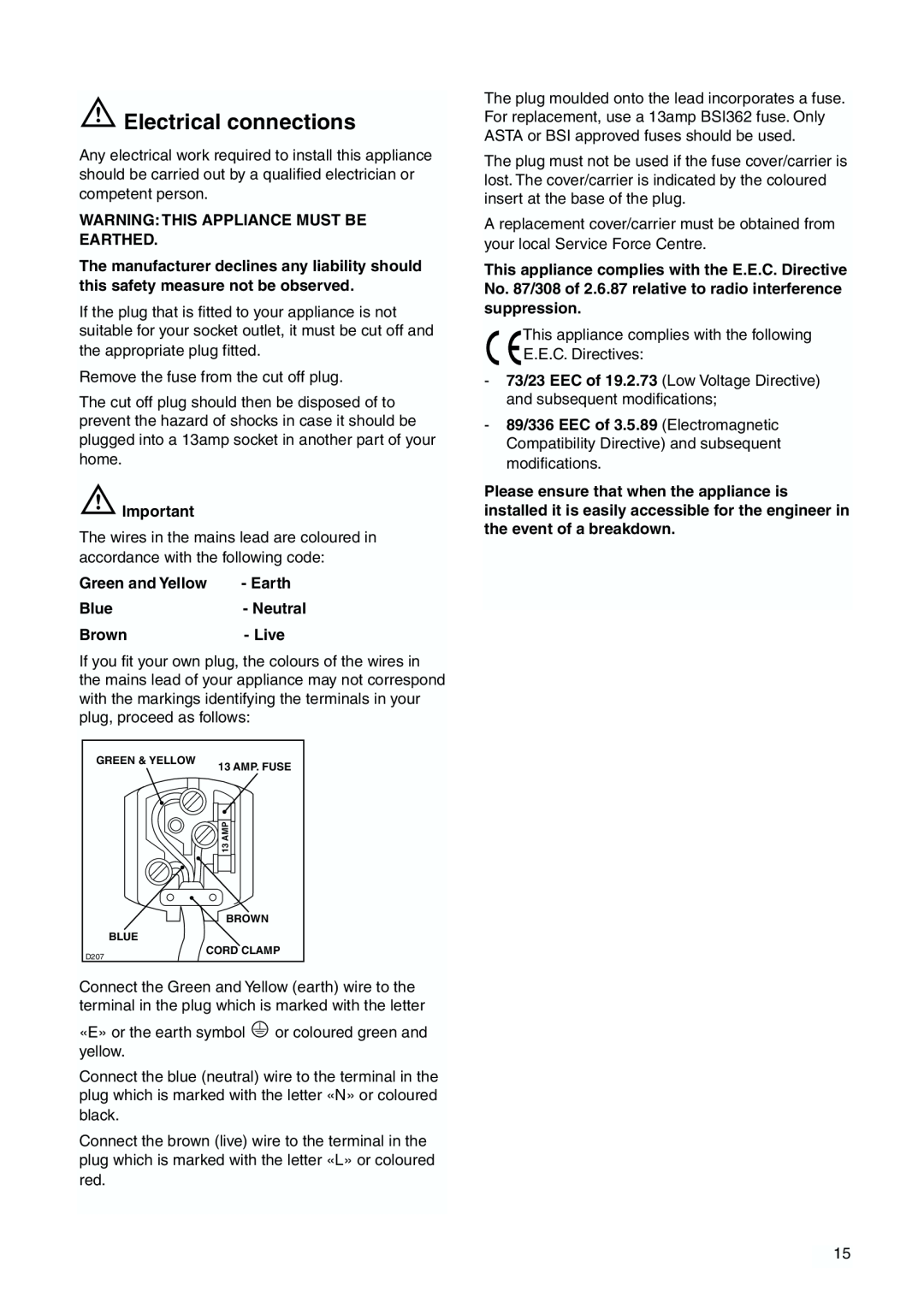 Zanussi 2223 265-44 user manual Electrical connections 