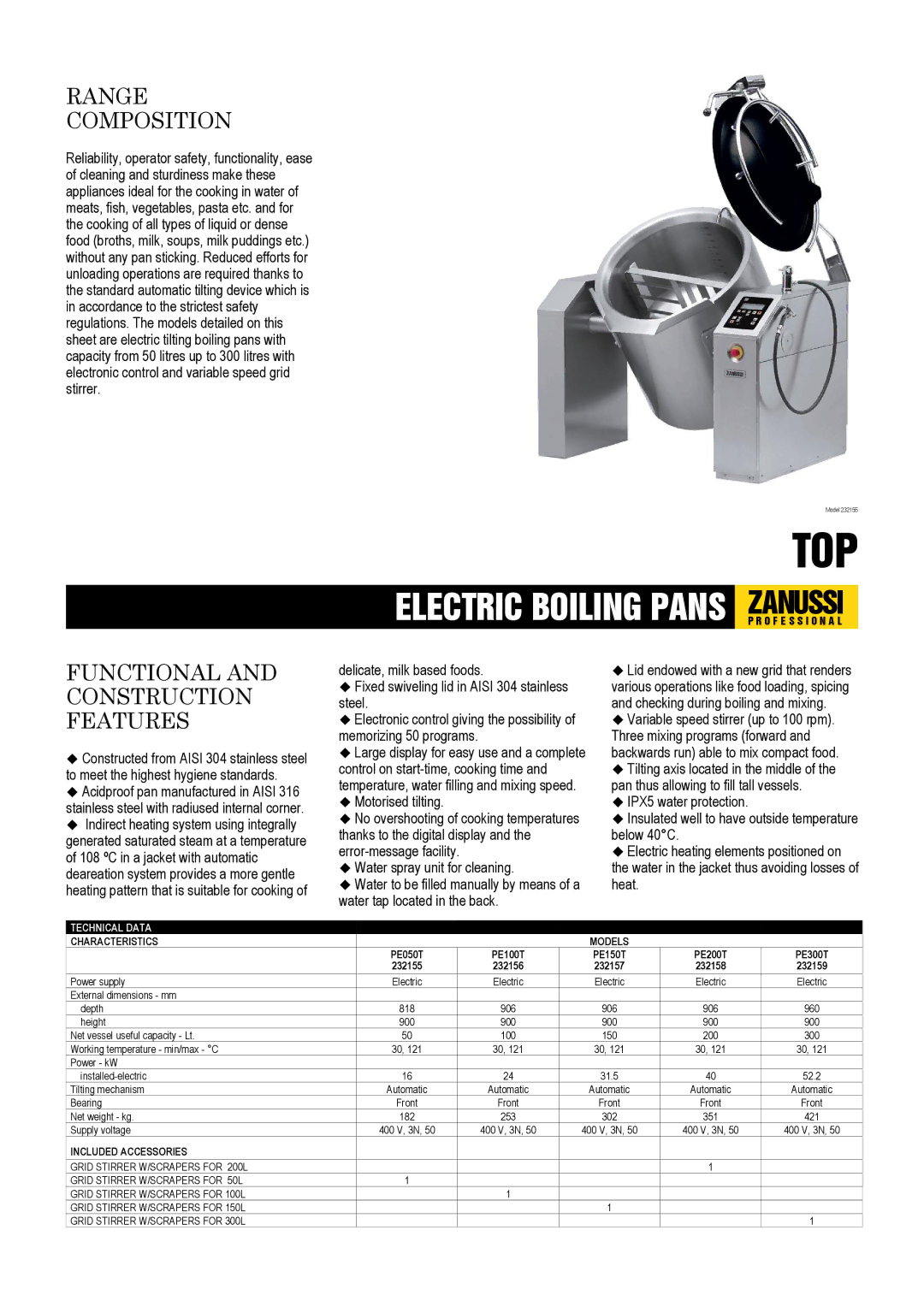 Zanussi 232155 dimensions Range Composition, Functional and Construction Features, Technical Data, Characteristics Models 