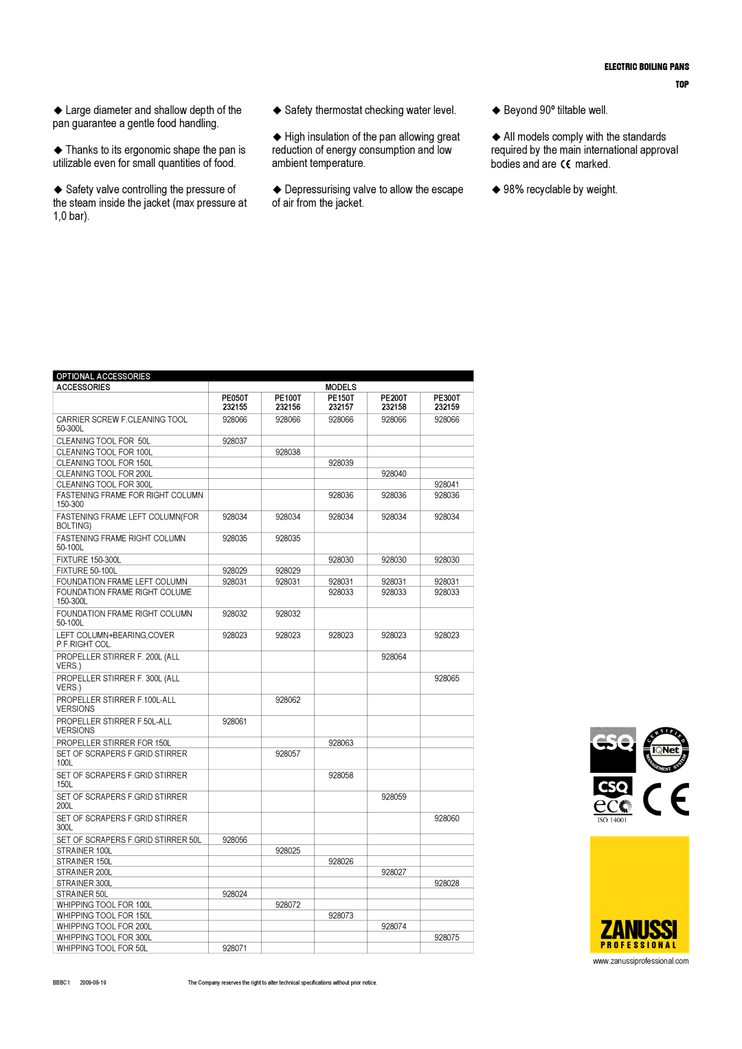 Zanussi 232155 dimensions Optional Accessories, Accessories Models 