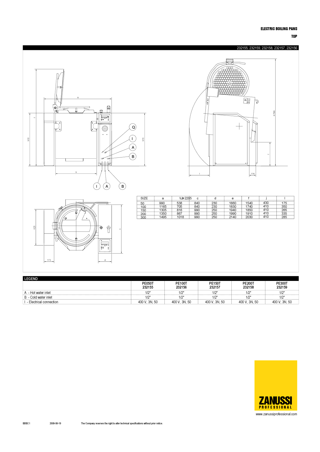 Zanussi dimensions 232155, 232159, 232158, 232157 