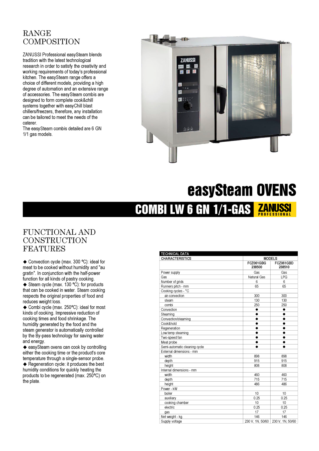 Zanussi 238500 dimensions Range Composition, Functional and Construction Features, Technical Data, Characteristics Models 