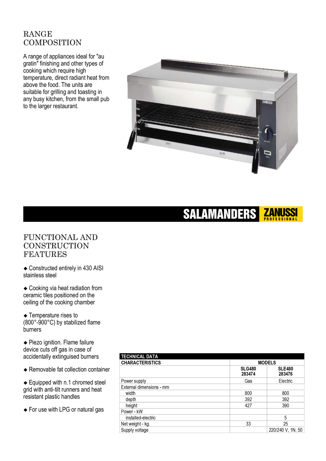 Zanussi 283474, 283476, SLG480, SLE480 dimensions Range Composition, Functional Construction Features 