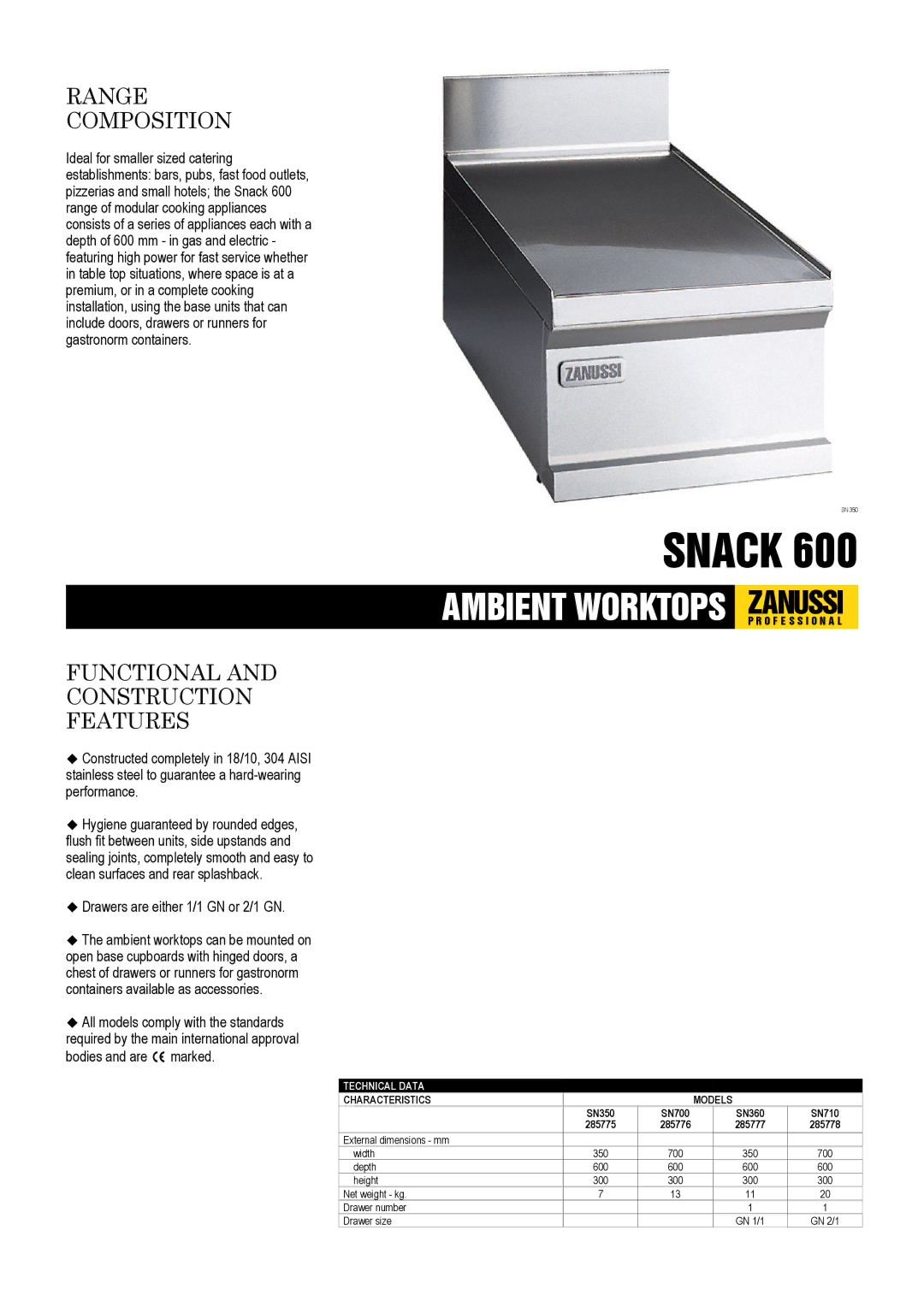 Zanussi 285776, 285775, 285778, 285777 dimensions Snack, Range Composition, Functional Construction Features, Technical Data 