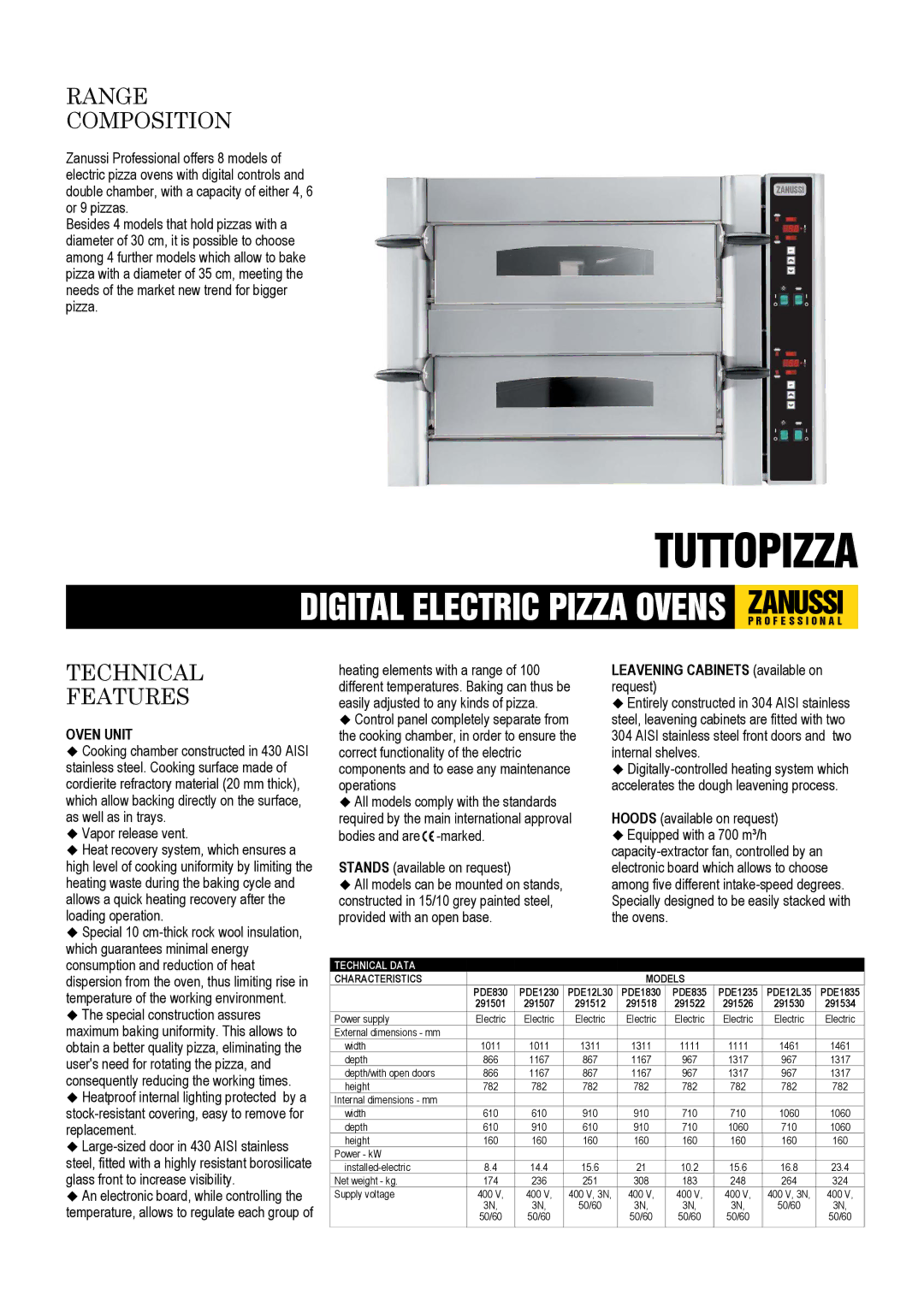 Zanussi 291512, 291507, 291530, 291522, 291526, 291501, 291518, 291534, PDE835 dimensions Range Composition, Technical Features 