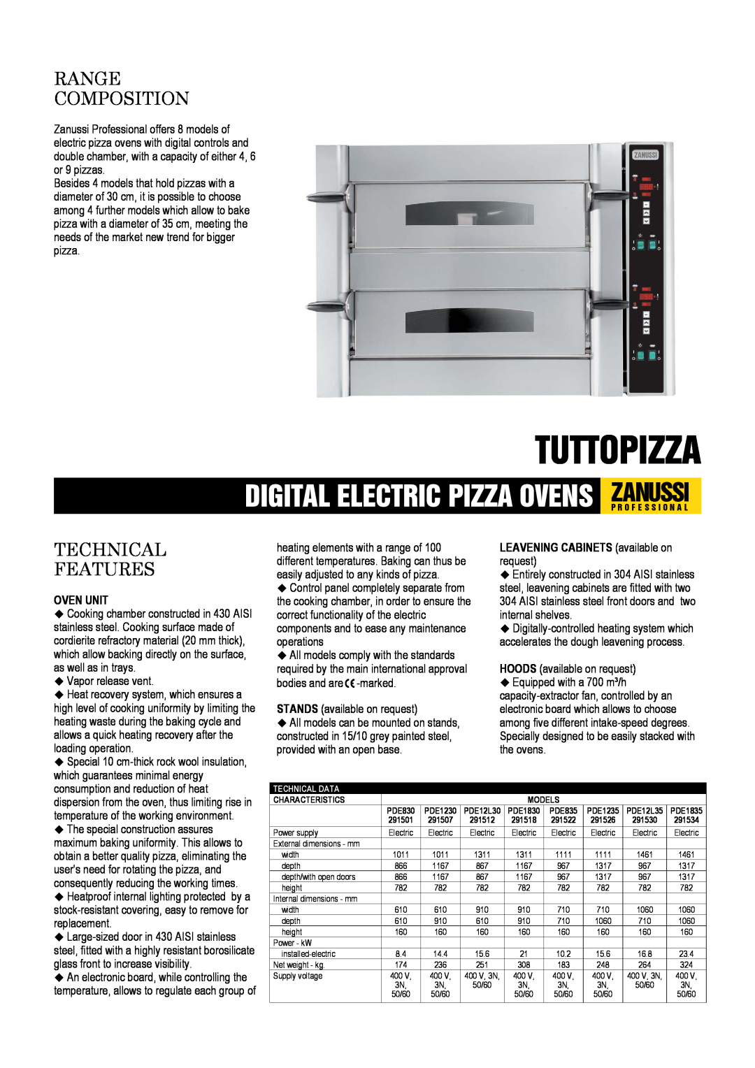 Zanussi 291512 dimensions Tuttopizza, Range Composition, Technical Features, Oven Unit, LEAVENING CABINETS available on 