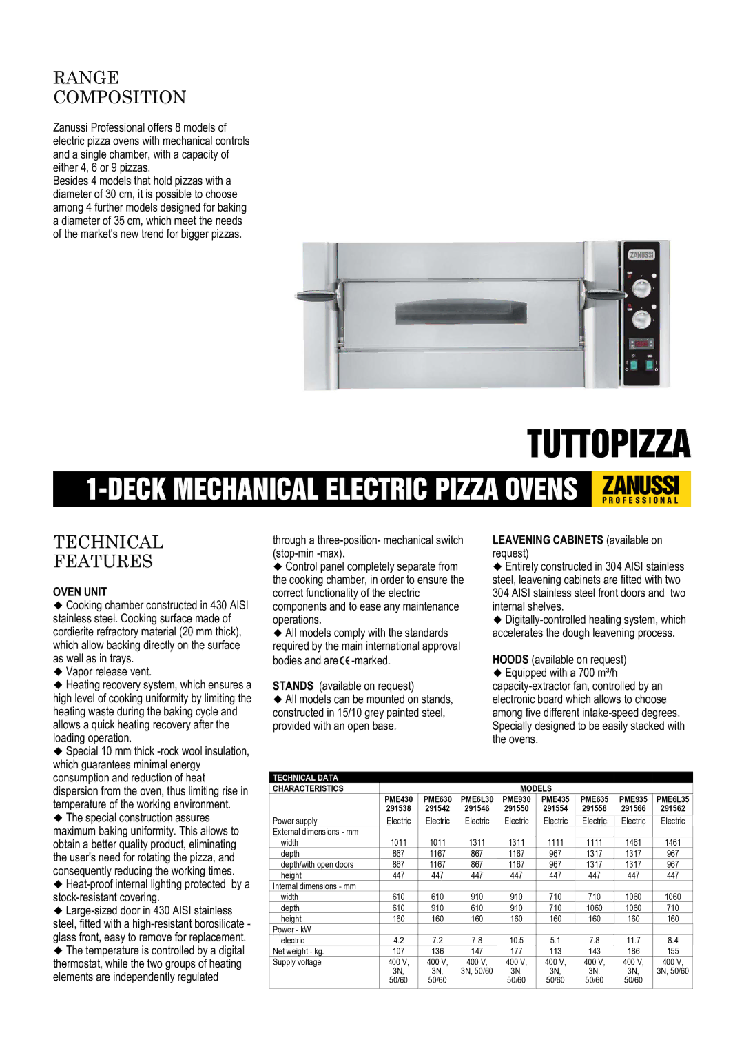 Zanussi 291558, 291562, 291554, 291546, 291538, 291550, 291566, PME930, PME935 dimensions Range Composition, Technical Features 