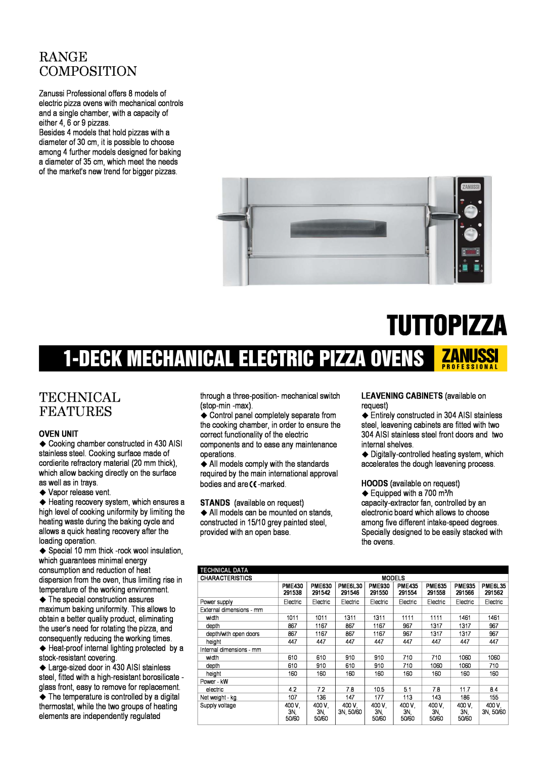 Zanussi 291558 dimensions Tuttopizza, Deckmechanical Electric Pizza Ovens, Zanussi, Range Composition, Technical Features 