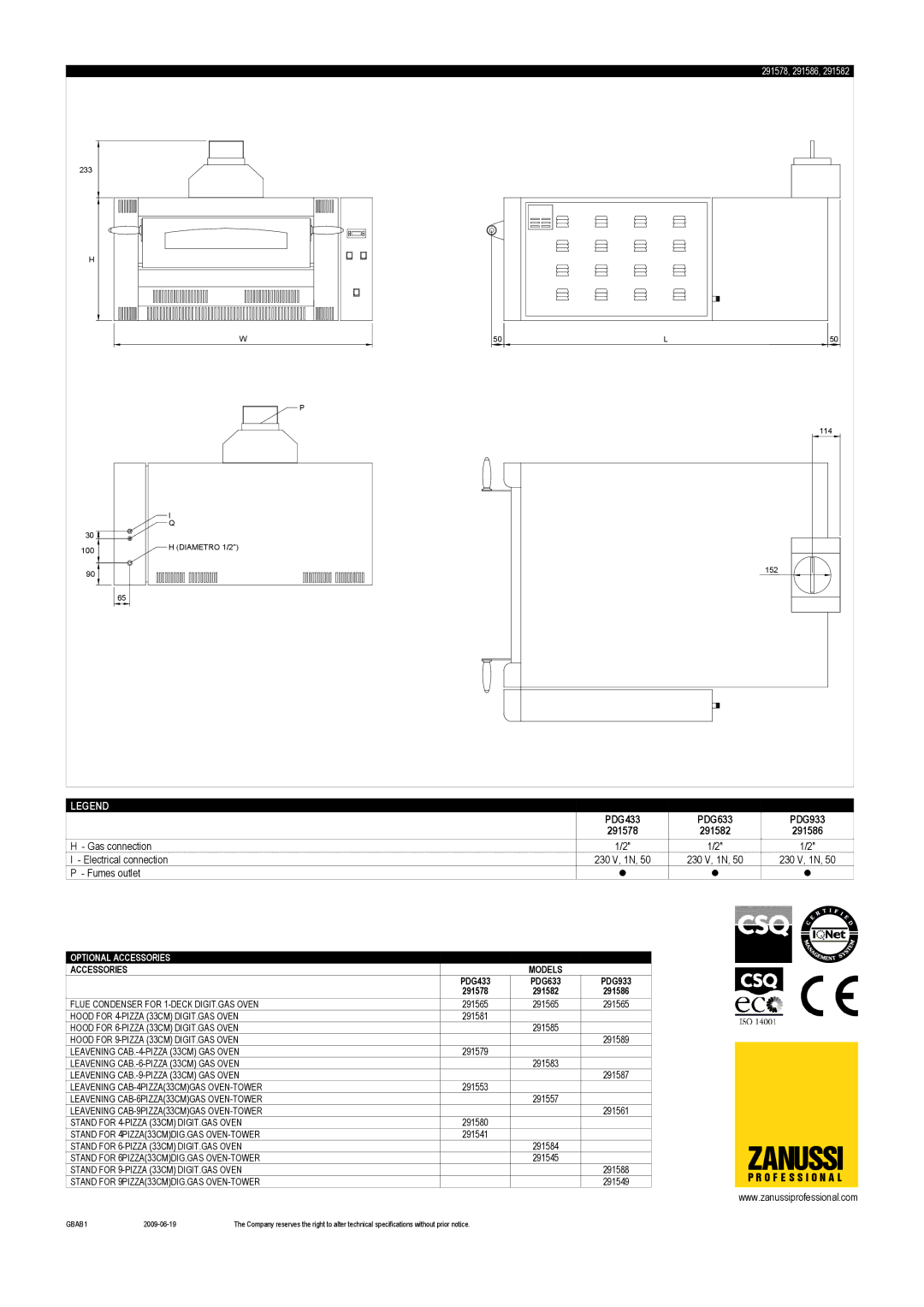 Zanussi 291586, 291582, 291578, PDG633, PDG433, PDG933 dimensions Zanussi 