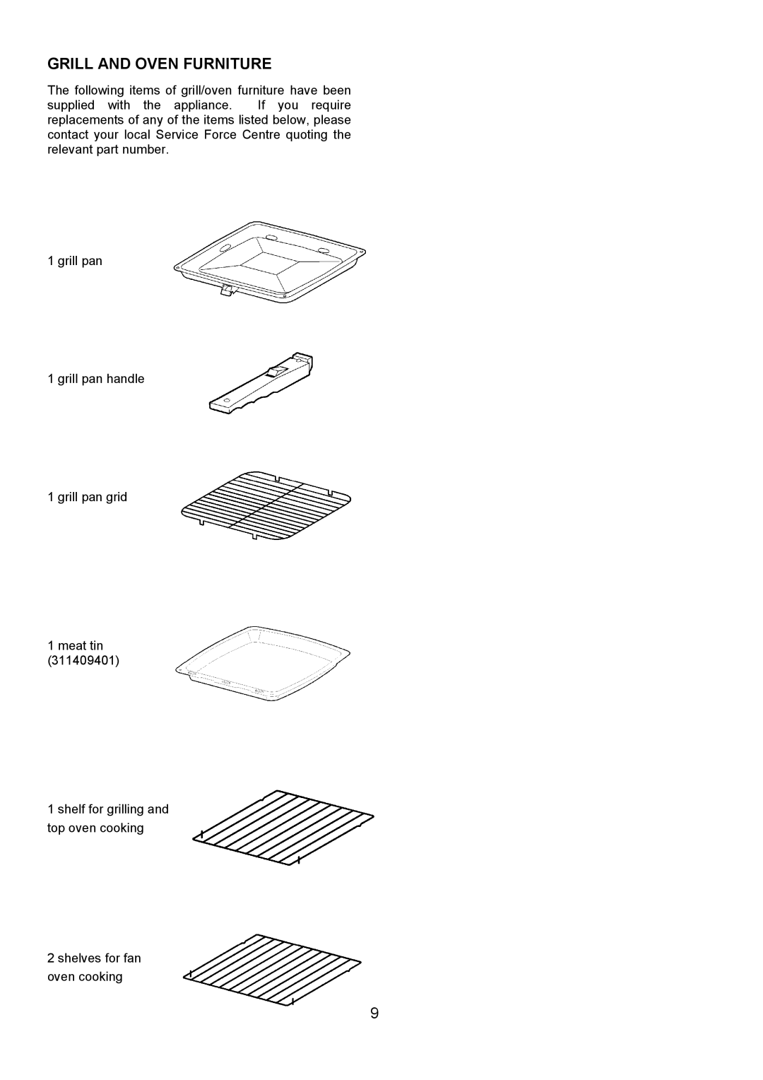 Zanussi 311608901 manual Grill and Oven Furniture 