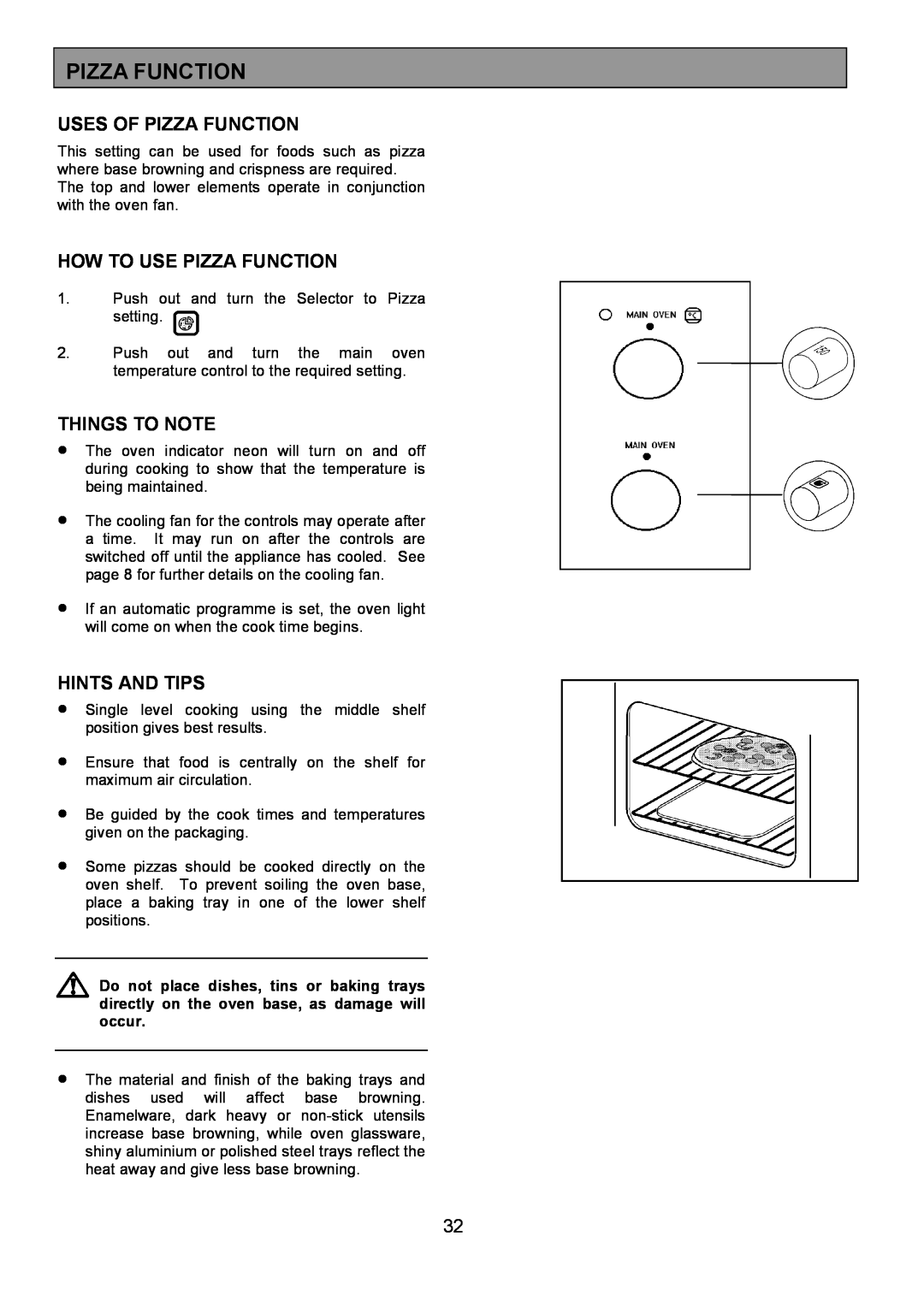 Zanussi 311608901 manual Uses Of Pizza Function, How To Use Pizza Function, Things To Note, Hints And Tips 