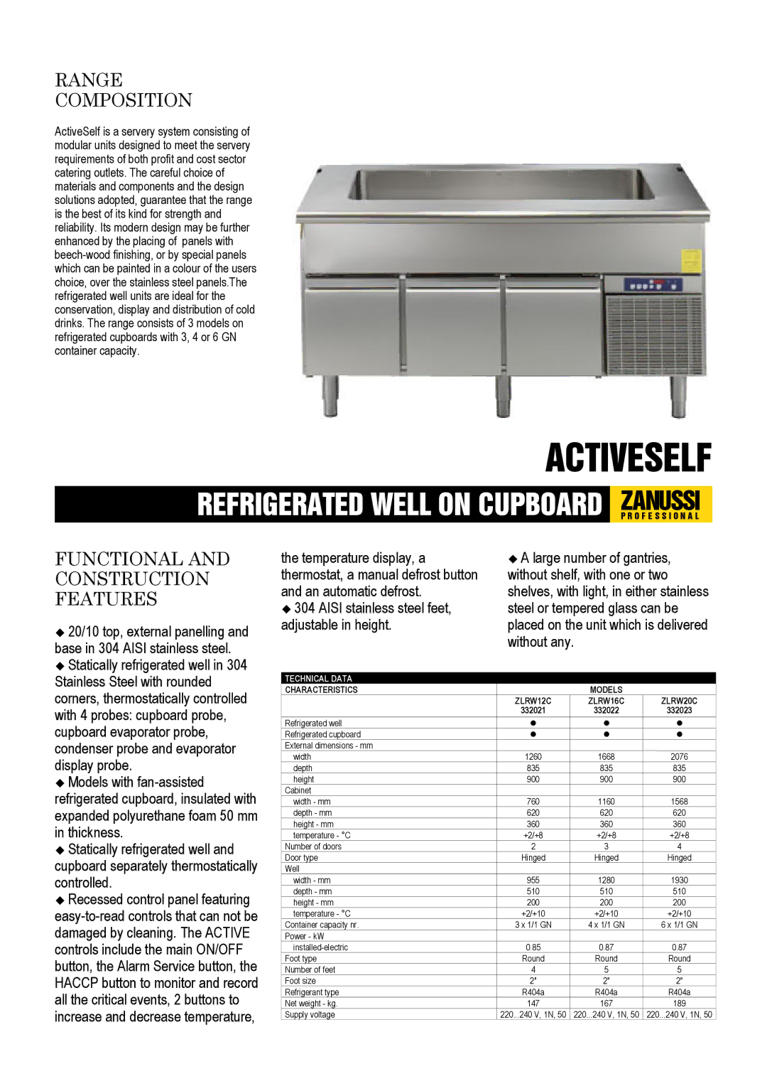 Zanussi 332021, 332022, 332023, ZLRW12C, ZLRW20C, ZLRW16C dimensions Range Composition, Functional and Construction Features 