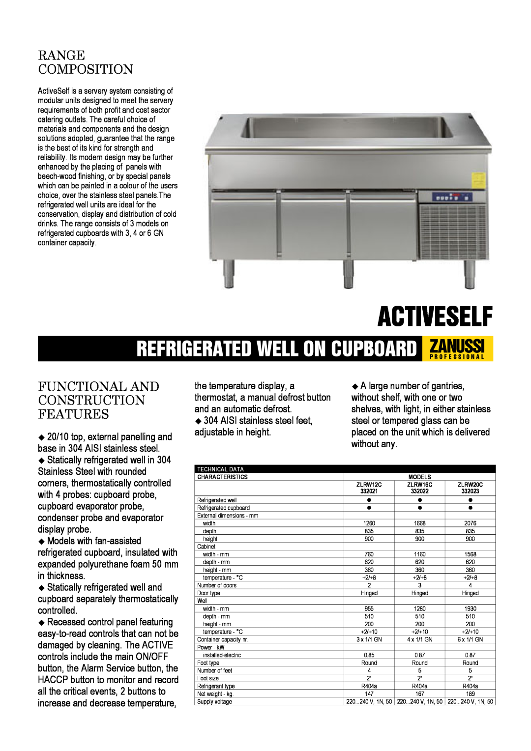 Zanussi 332021, 332022, 332023, ZLRW12C dimensions Activeself, Range Composition, Functional And Construction Features 