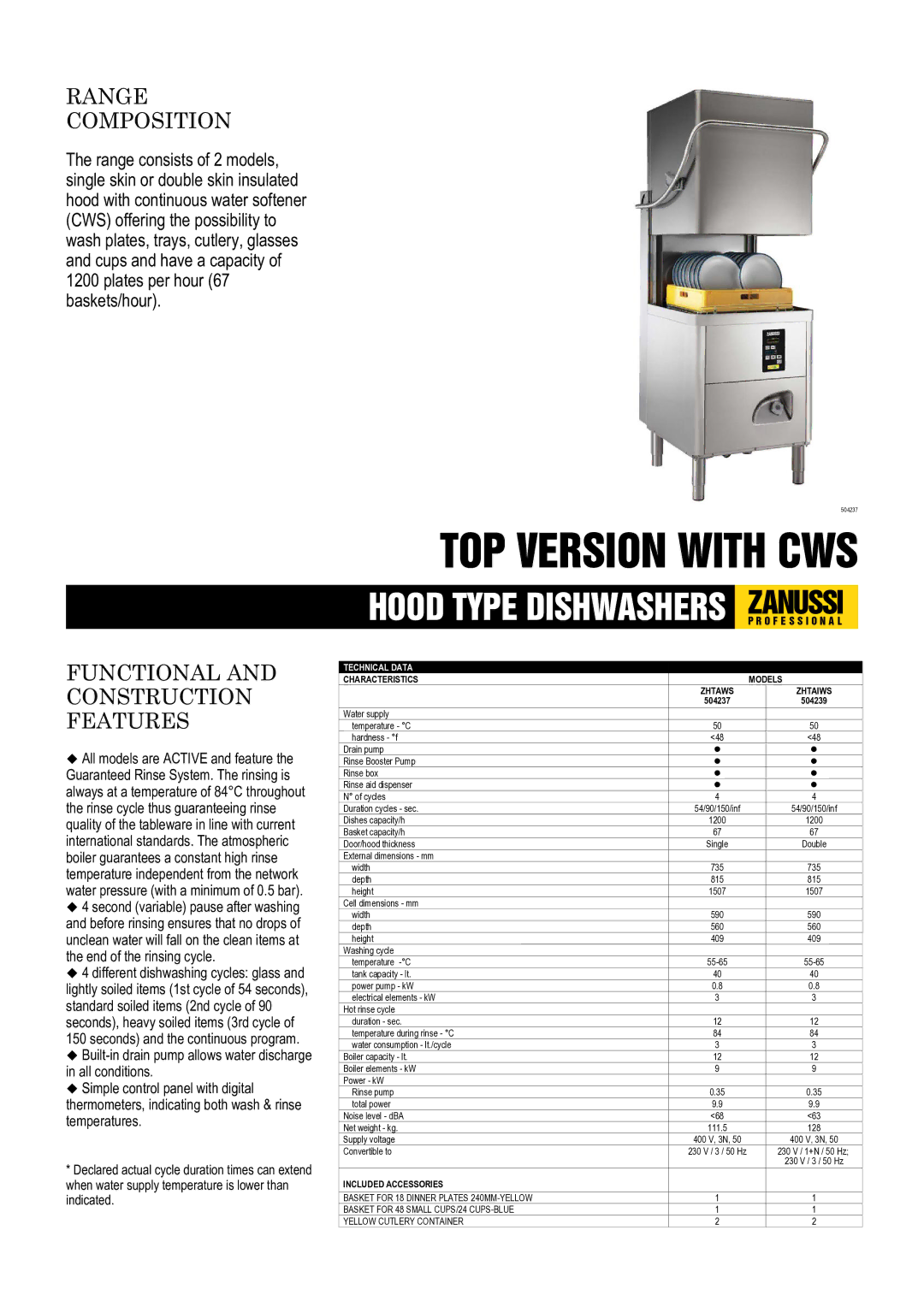 Zanussi 504237 dimensions Range Composition, Functional and Construction Features, Characteristics Models Zhtaws Zhtaiws 