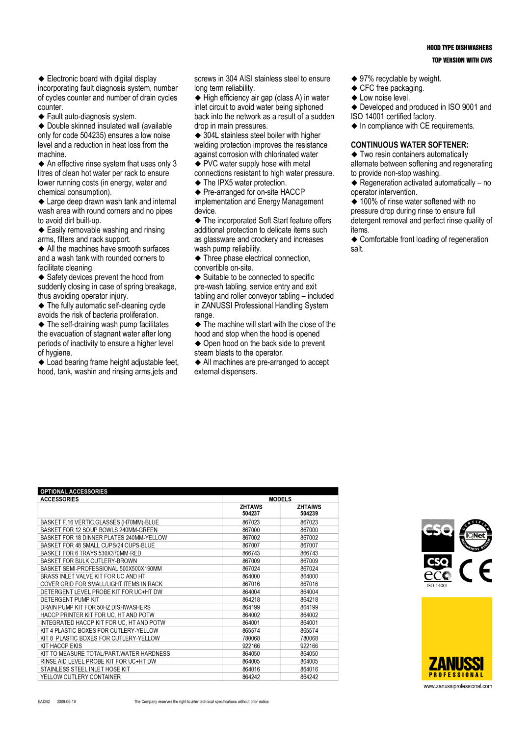 Zanussi ZHTAWS, 504239, 504237, ZHTAIWS dimensions Zanussi 