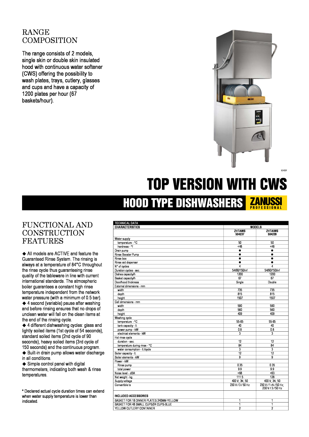 Zanussi 504237, 504239, ZHTAWS dimensions Top Version With Cws, Range Composition, Functional And Construction Features 