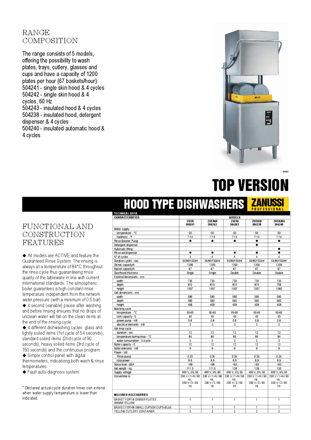 Zanussi 504241, 504240 dimensions All models are Active and feature, Guaranteed Rinse System. The rinsing is, Temperatures 