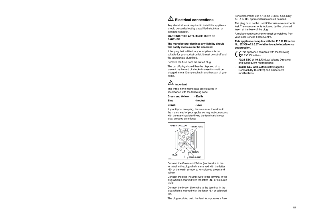 Zanussi Z 57/3 W Z, 57/3 SI manual Electrical connections, Green and Yellow Earth Blue- Neutral Brown- Live 