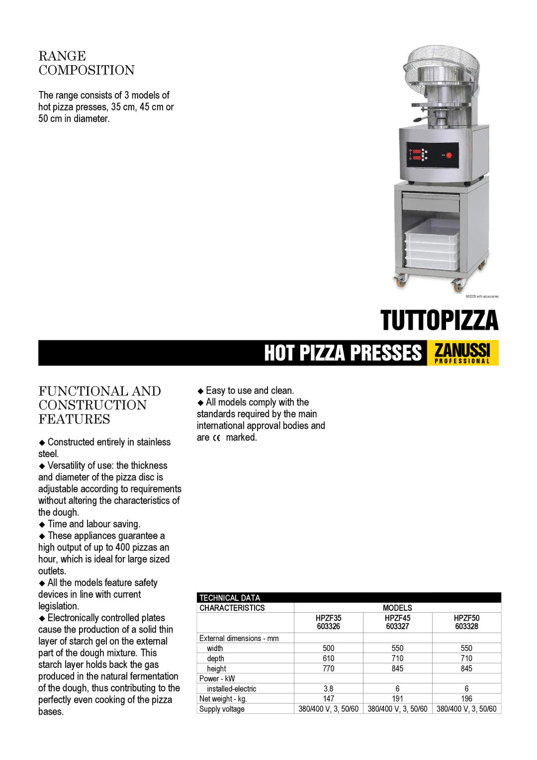 Zanussi 603326, 603328, 603327, HPZF50, HPZF35, HPZF45 dimensions Range Composition, Functional and Construction Features 