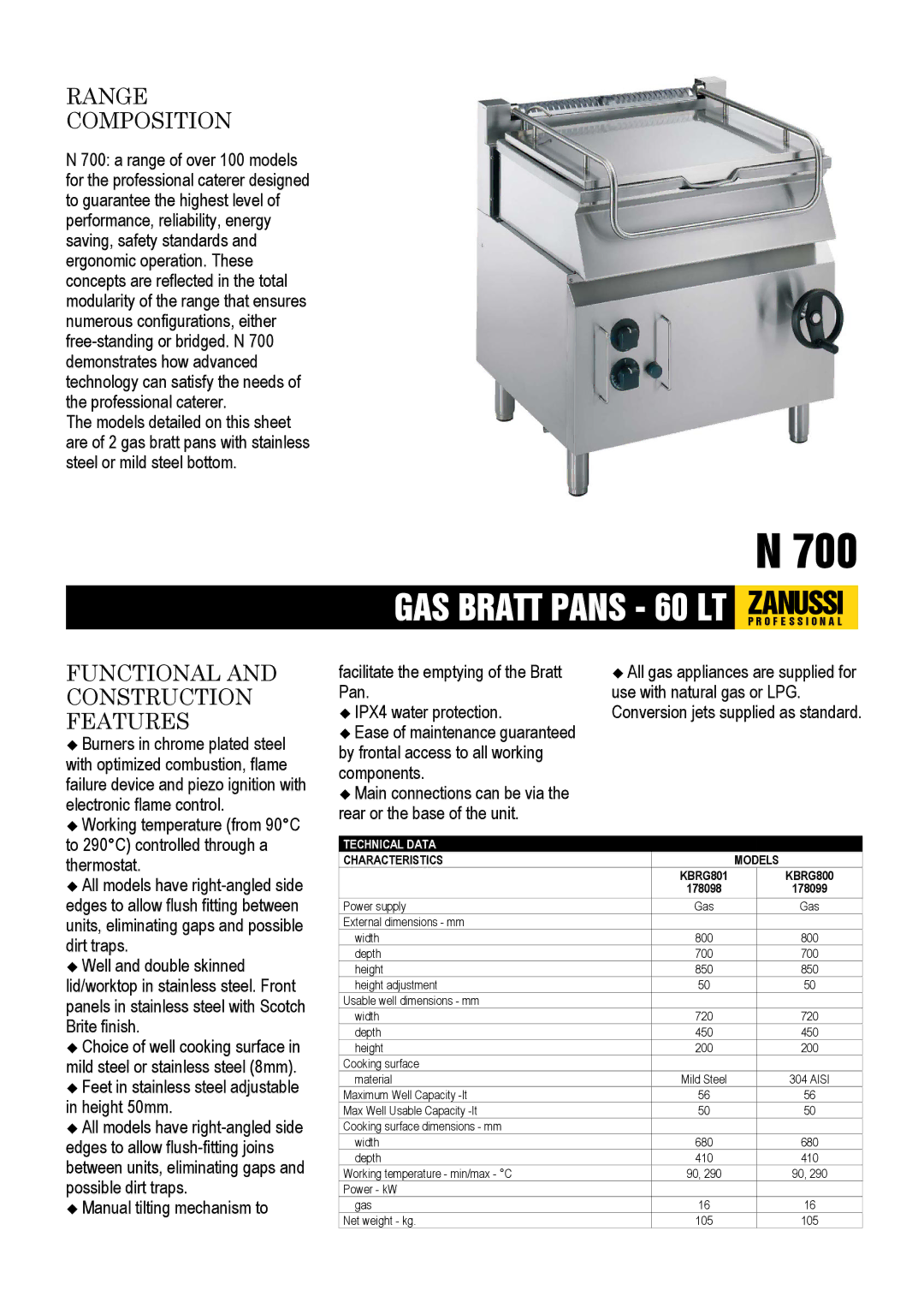 Zanussi 6030, 6050 dimensions Range Composition, Functional and Construction Features 