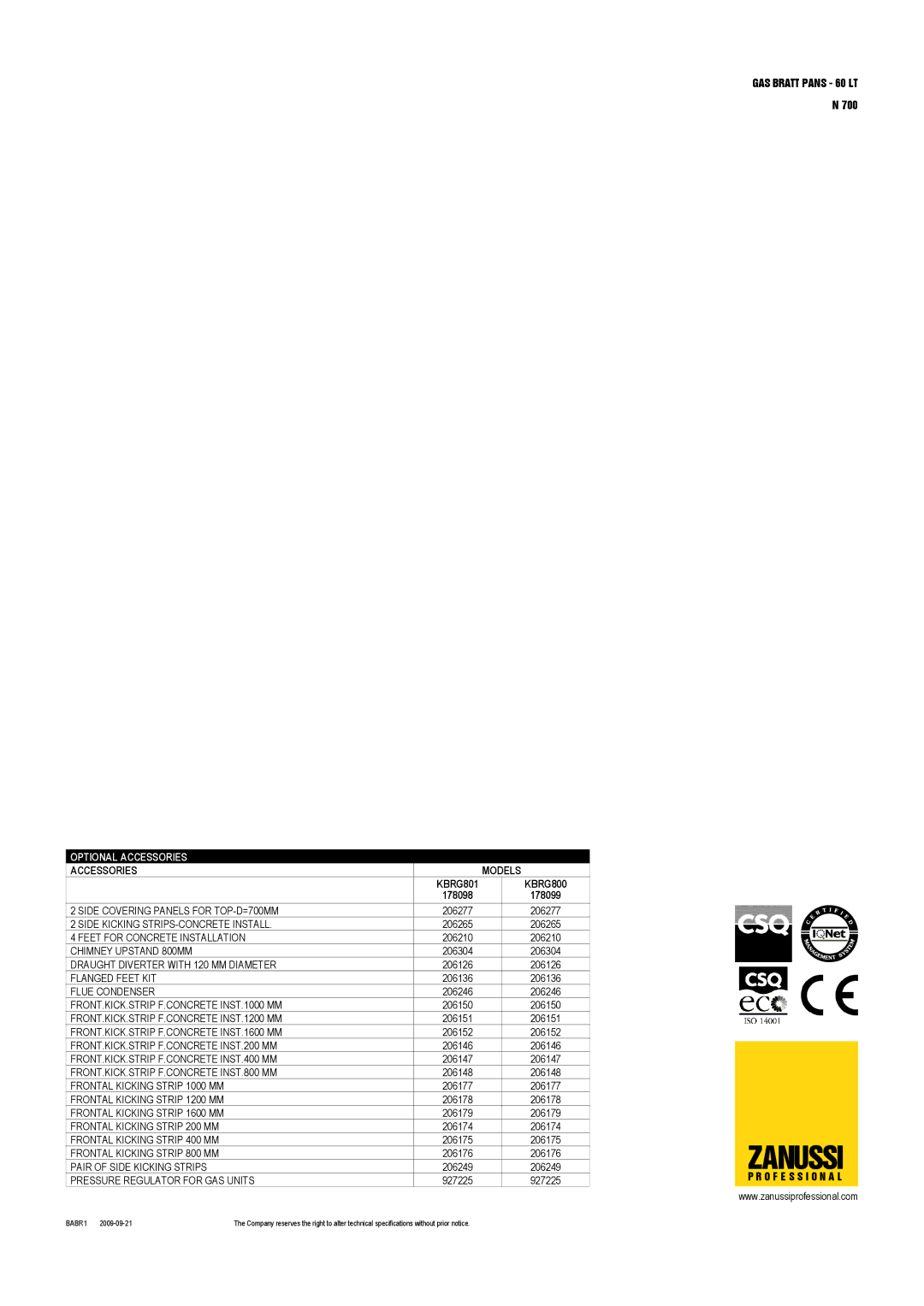 Zanussi 6050, 6030 dimensions Zanussi 