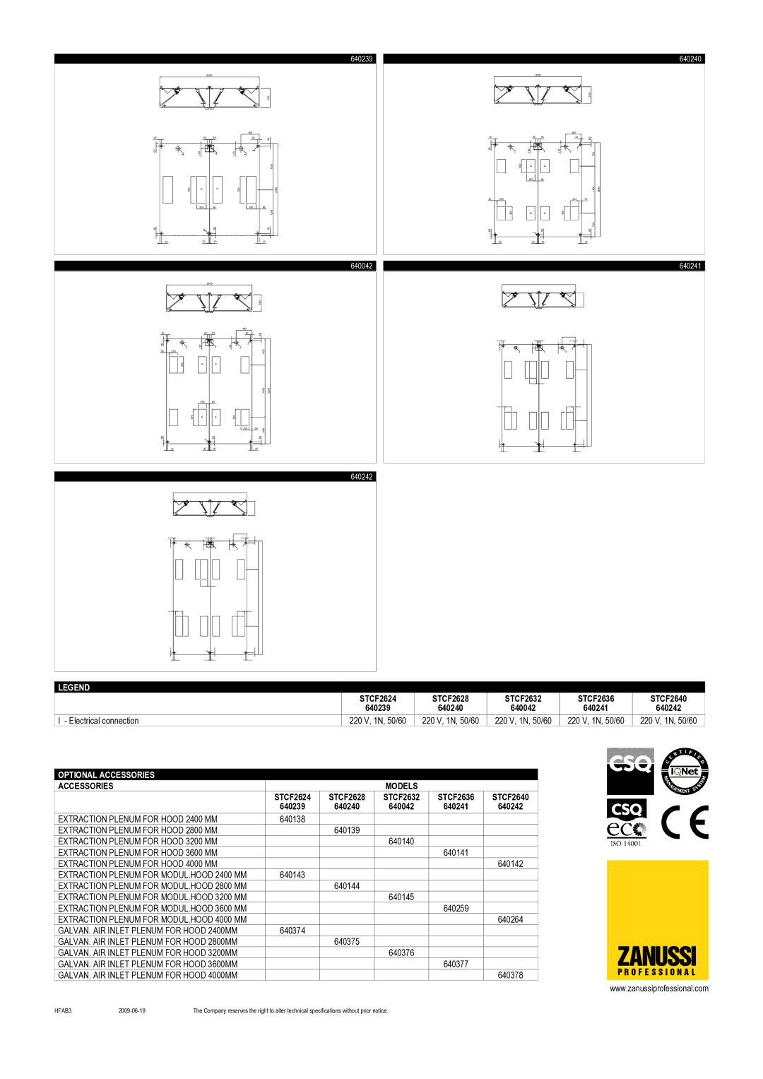 Zanussi STCF2640, 640241, 640242, STCF2632, STCF2636, STCF2628, STCF2624, 640239, 640240, 640042 dimensions Zanussi 