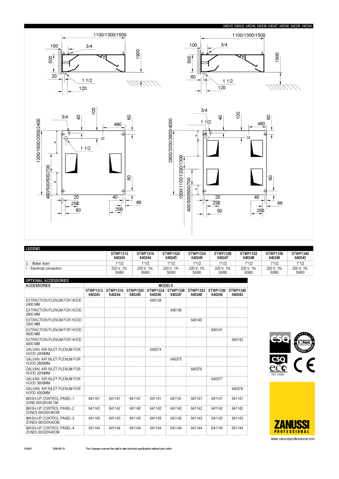 Zanussi 640244, 640249, 640247, 640248, 640243, 640246, 640245, STWP1340, STWP1336, STWP1312, STWP1328, STWP1332, STWP1324 Zanussi 