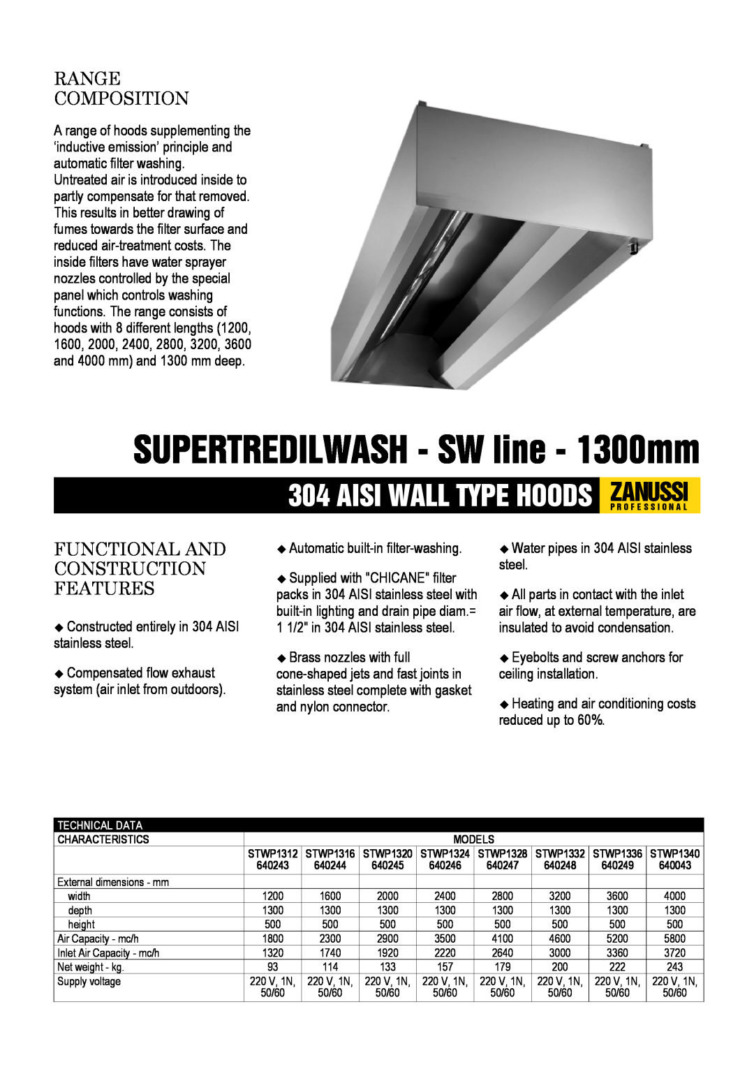 Zanussi 640247, 640249 dimensions SUPERTREDILWASH - SW line - 1300mm, Aisi Wall Type Hoods Zanussip R O F E S S I O N A L 