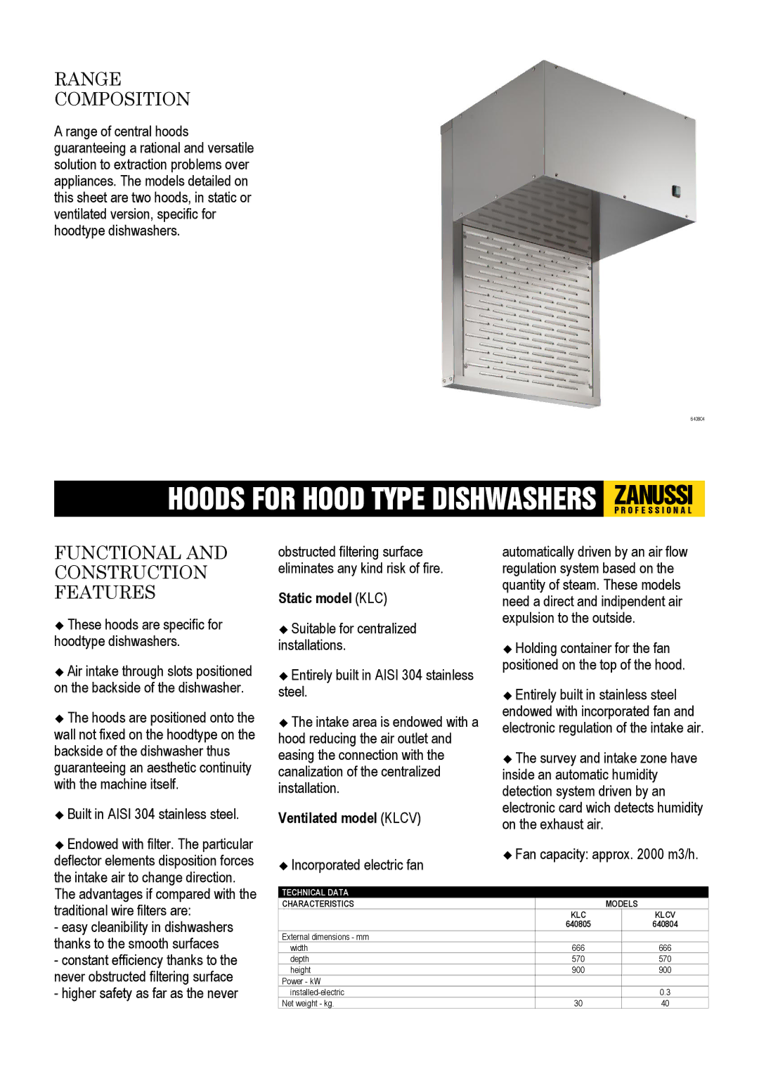 Zanussi 640805 dimensions Range Composition, Functional and Construction Features, Static model KLC, Ventilated model Klcv 