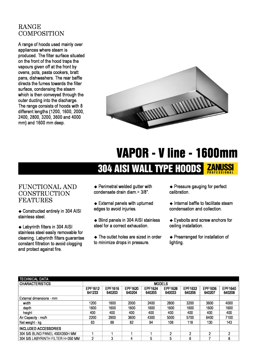 Zanussi EPF1632, 641233, 640205 dimensions VAPOR - V line - 1600mm, Range Composition, Functional And Construction Features 