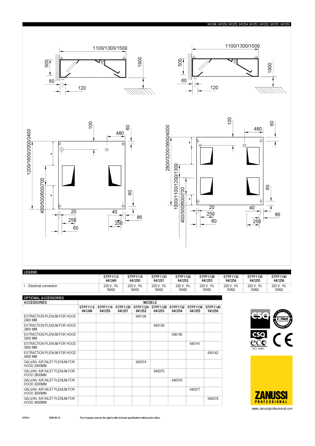 Zanussi STPF1116, 641254, STPF1136, STPF1128, 641253, 641250, STPF1140, 641256, 641251, STPF1120, 641249, 641252, STPF1132 Zanussi 